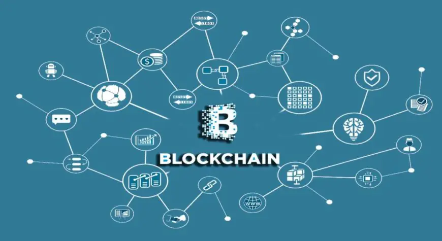 Unraveling Blockchain: The Digital Backbone of Modern Transactions